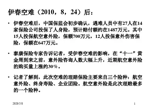 第三章 保险的基本原则
