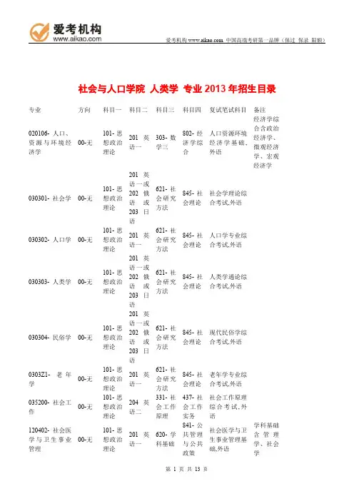 2015中国人民大学人类学考研 招生人数 参考书 报录比 复试分数线 考研真题 考研经验 招生简章