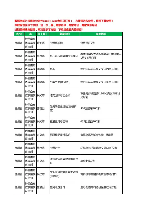2020新版贵州省黔西南布依族苗族自治州月子服务工商企业公司商家名录名单黄页联系号码地址大全256家
