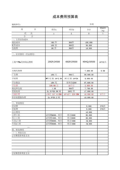 成本费用预算表1