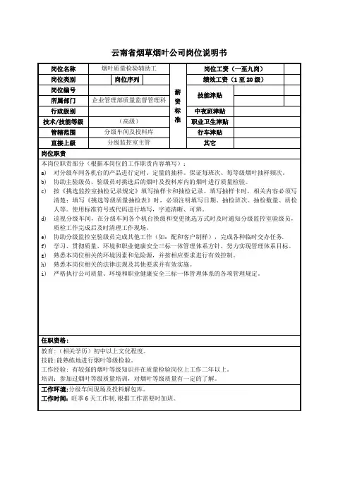 烟叶质量检验辅助工(高级)岗位说明书范例