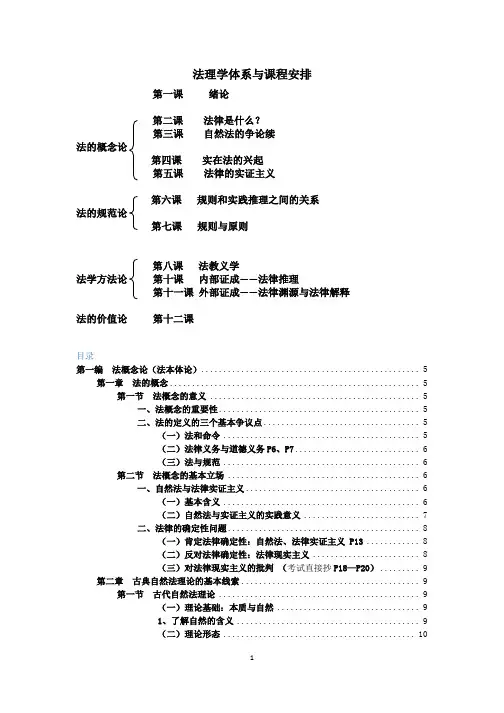 法理学原理课本梳理