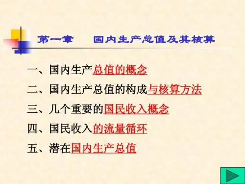 复旦大学经济学上课资料(尹伯成)完整版