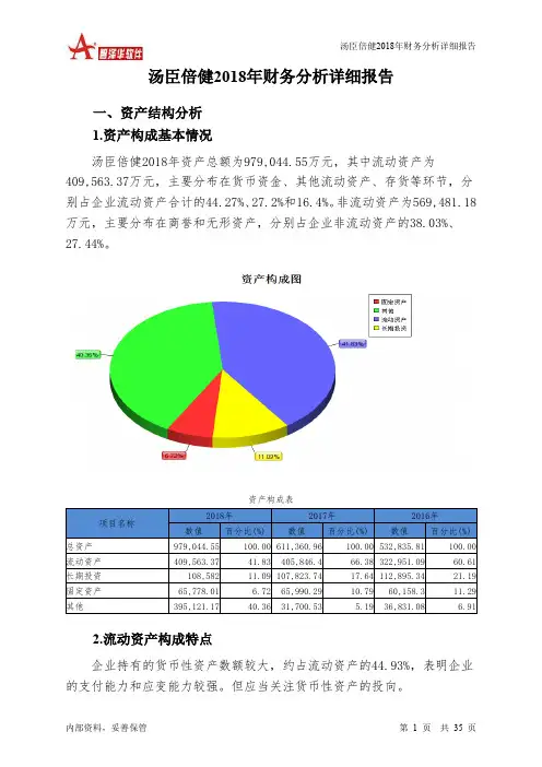 汤臣倍健2018年财务分析详细报告-智泽华