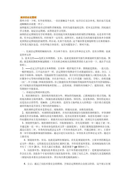控规图则——精选推荐