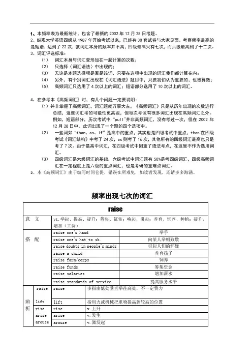 四级核心词汇出现频率