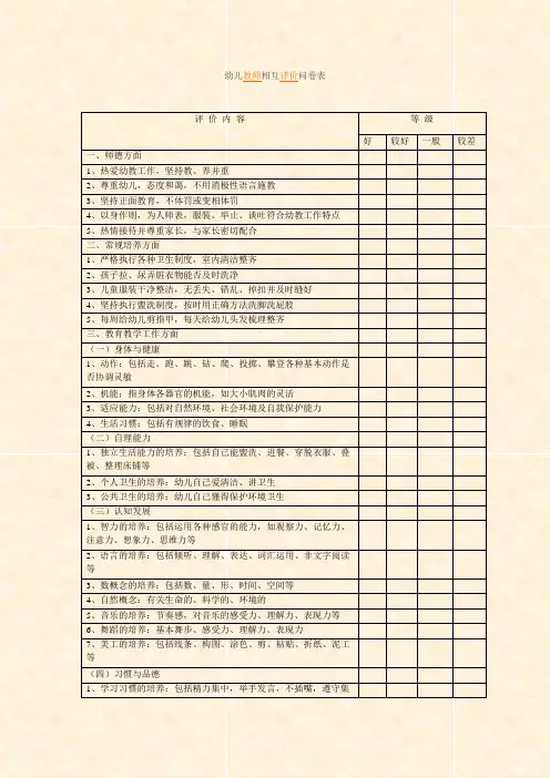 【幼儿园常用表格】幼儿教师相互评价问卷表