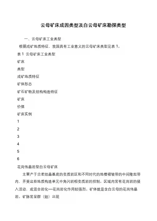 云母矿床成因类型及白云母矿床勘探类型