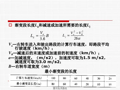 平面交叉口6165