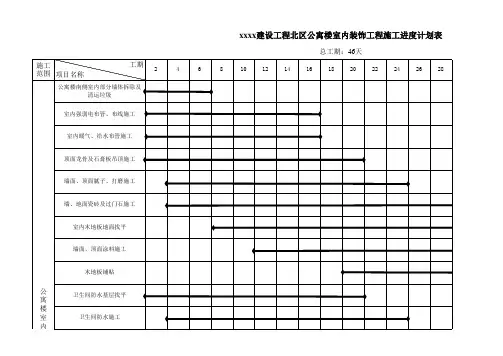 公寓室内精装修施工进度计划