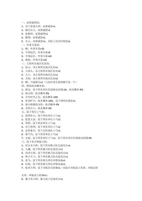 幕府2攻略 随从人柄