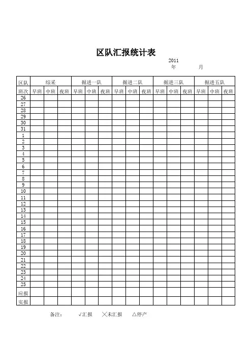 区队汇报统计表