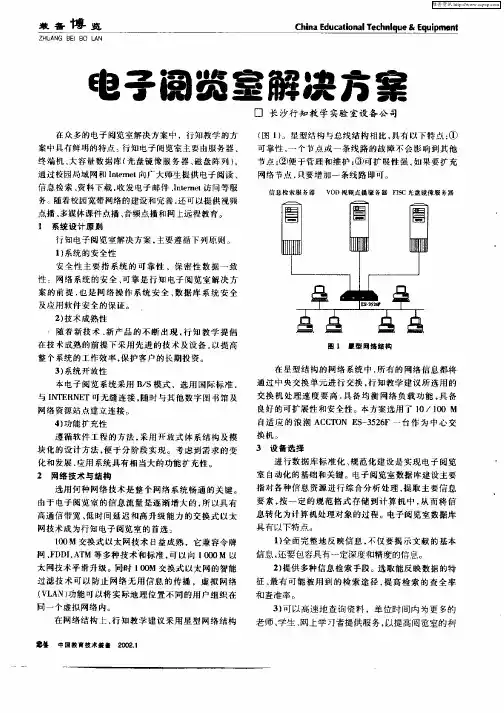 电子阅览室解决方案
