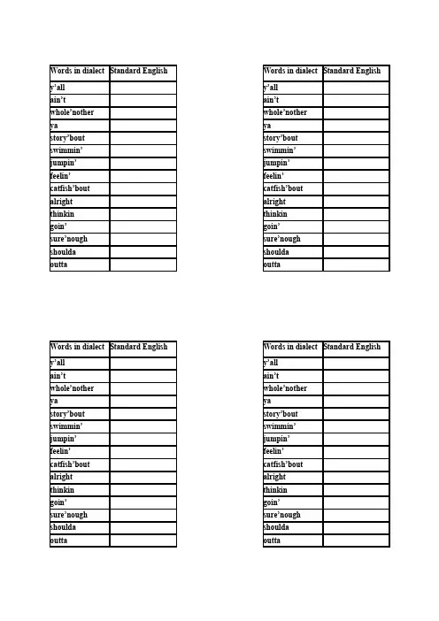 高中英语人教版Book1Unit2 discussion sheet(打印60张)