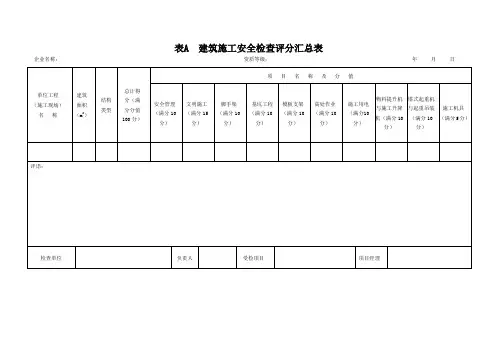 JGJ59-2011建筑施工安全检查标准评分表(全套)