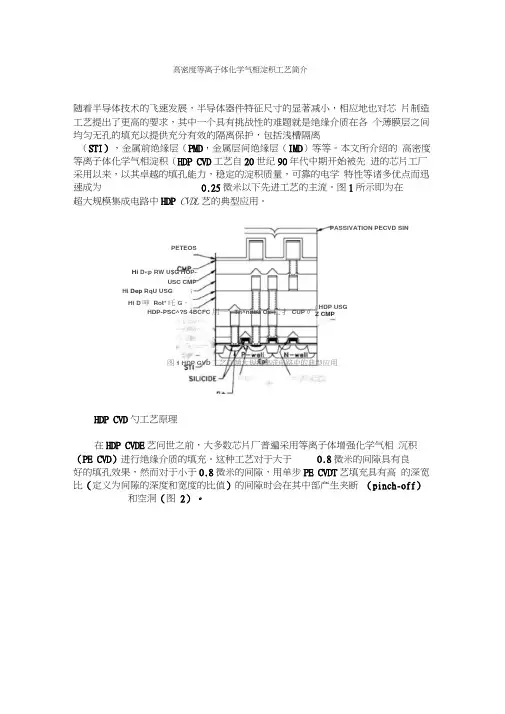 高密度等离子体化学气相淀积工艺简介 2