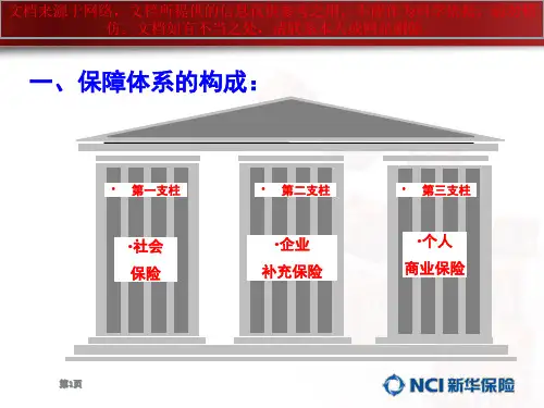 最新保险新手社保和商保区别保险专业知识讲座
