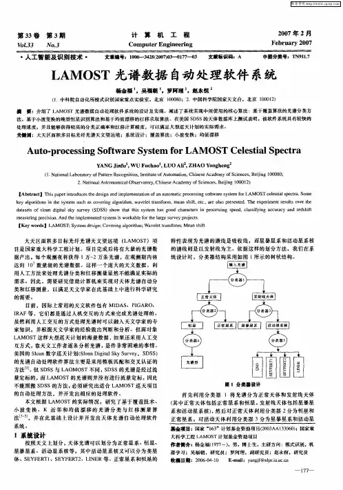 LAMOST光谱数据自动处理软件系统