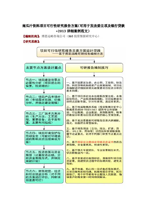 南瓜汁饮料项目可行性研究报告方案(可用于发改委立项及银行贷款-2013详细案例范文)