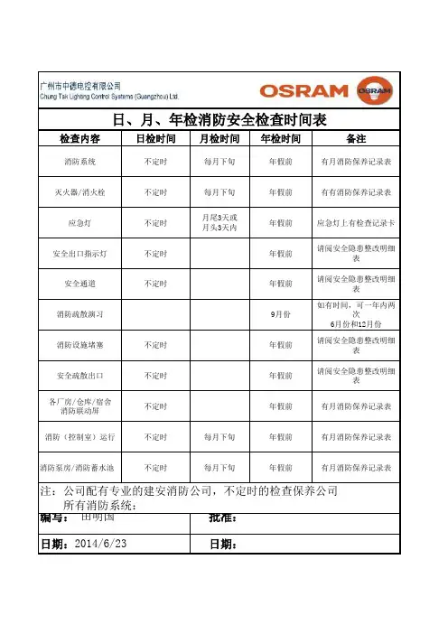 年月消防检查时间表