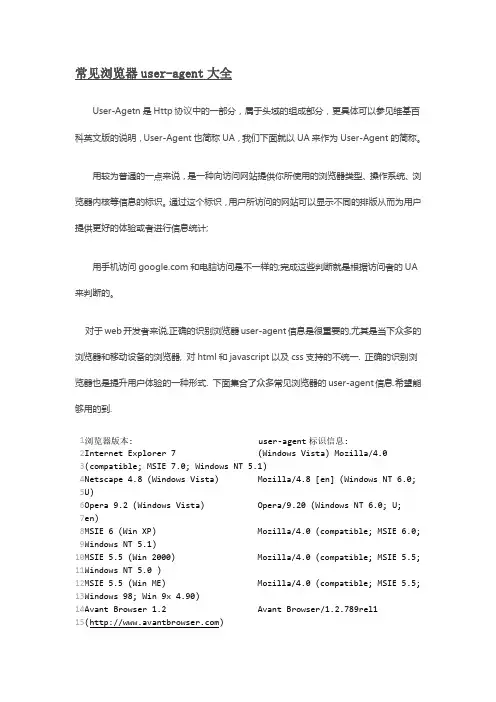 常见浏览器user-agent大全