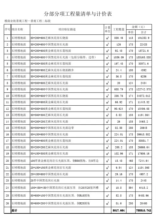 石材报价单