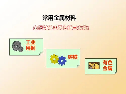 9-碳钢、合金钢、铸铁解析
