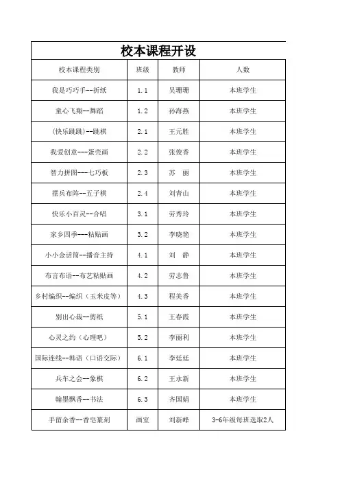 小学校本课程安排