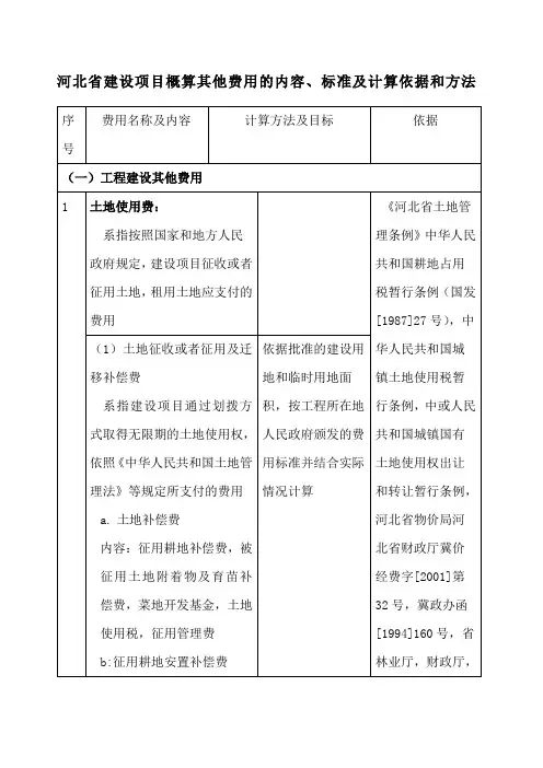 河北省建设项目概算其他费用的内容标准及计算依据和方法 2