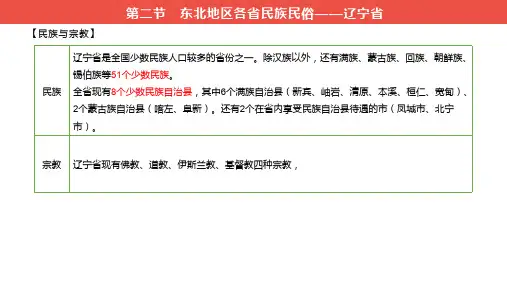 地方导游基础民族民俗(东北)