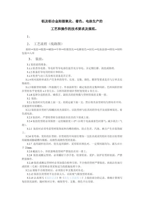 阳极氧化