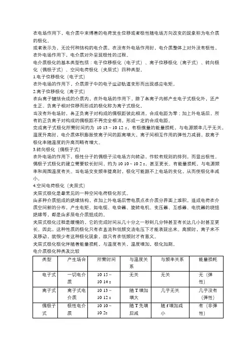 《高电压技术》 —— 电介质的极化