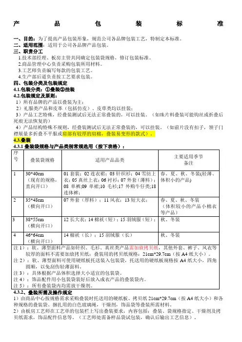 服装产品包装标准修改版