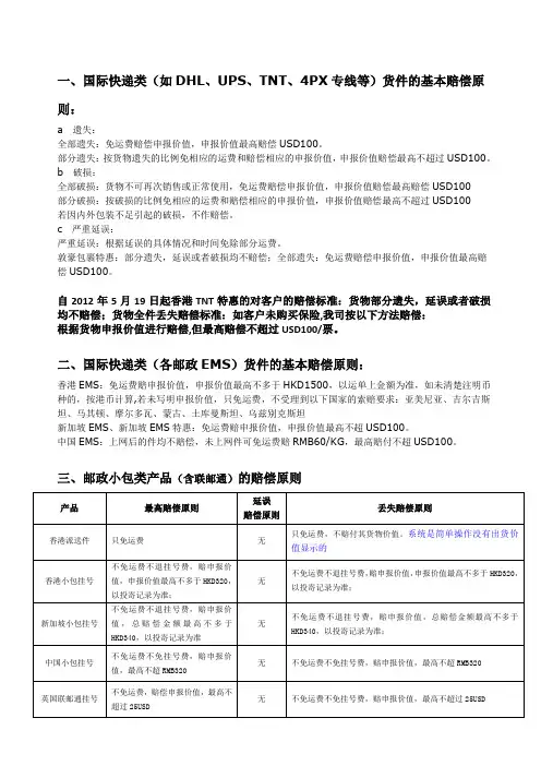 递四方速递各渠道赔付标准