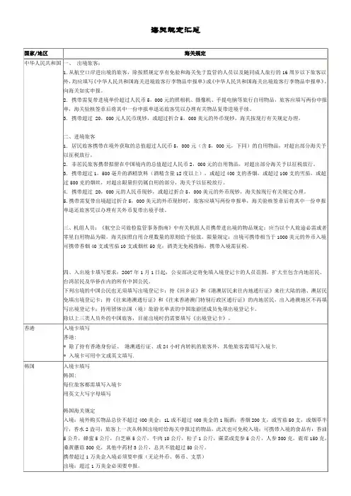 海关规定汇总