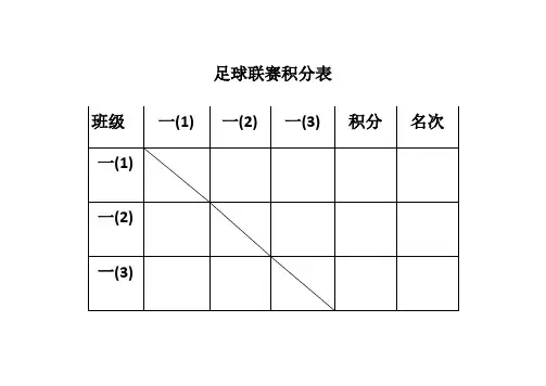 足球联赛积分表