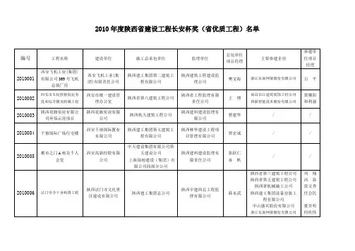 2010年度陕西省建设工程长安杯奖省优质工程名单
