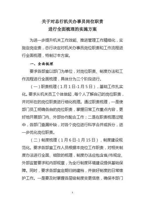银行机关岗位职责梳理方案