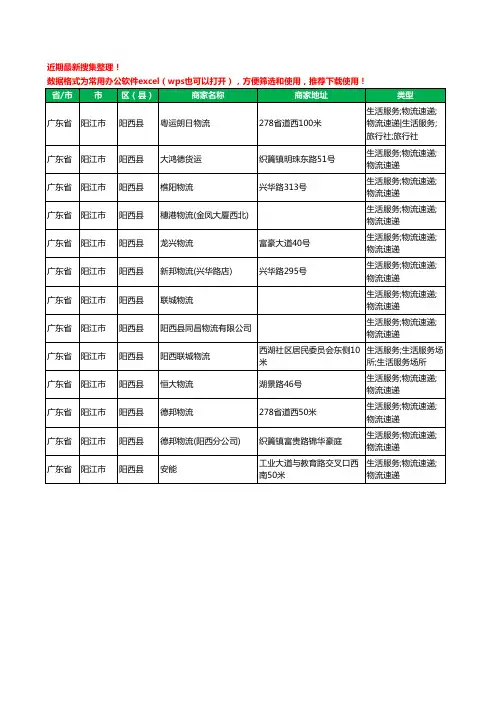2020新版广东省阳江市阳西县货运工商企业公司商家名录名单黄页联系方式电话大全13家