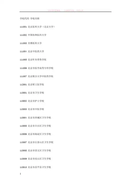 医学学校代码学校名称
