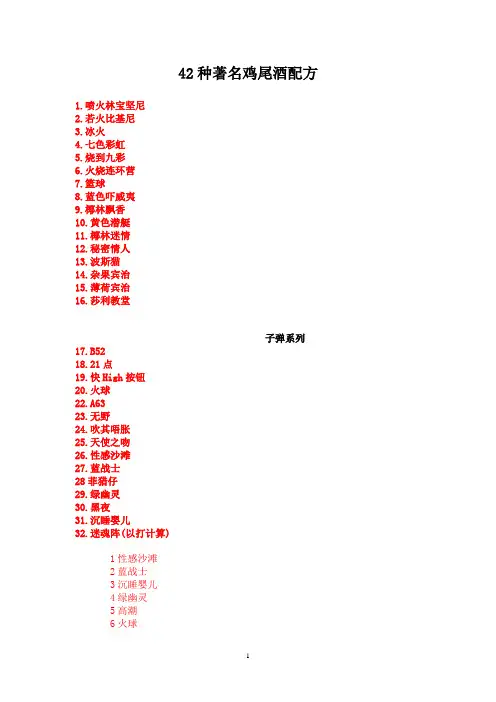 鸡尾酒目录