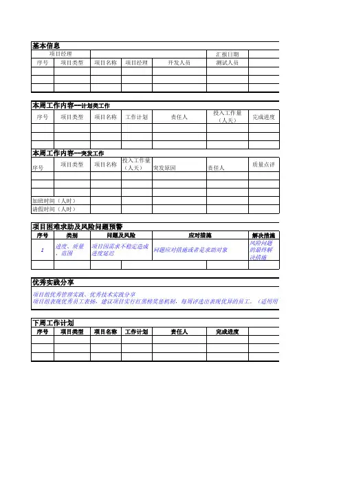项目周报模板(多项目数量)
