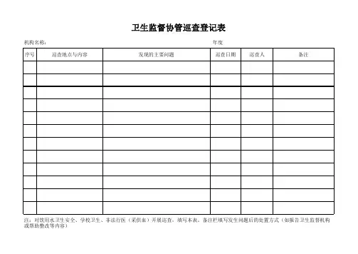 卫生监督协管巡查登记表