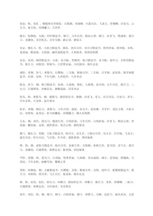 三国群英传7各城池物品大全