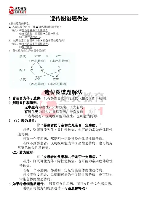 高中生物遗传图谱题做法及习题