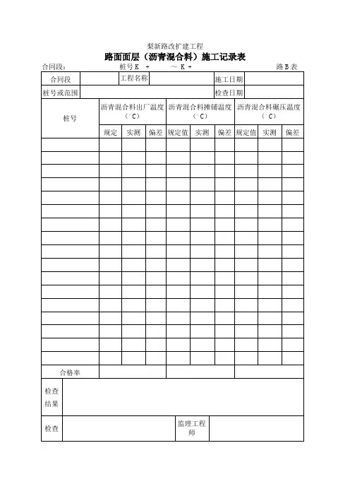 路面面层(沥青混合料)施工记录表