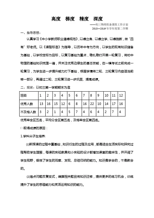 初三物理备课组工作计划(2018—2019第二学期)