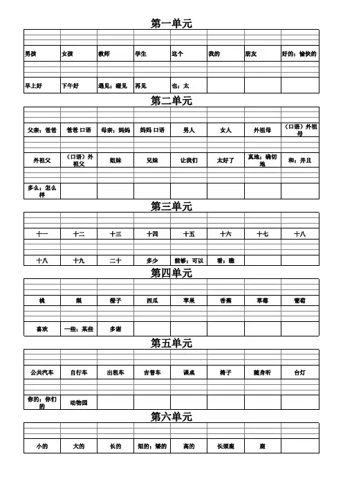 人教版三年级下册英语单词默写强化练习复习测试(三年级起点)