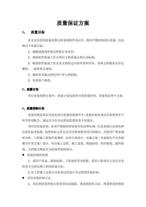 质量保证方案 2
