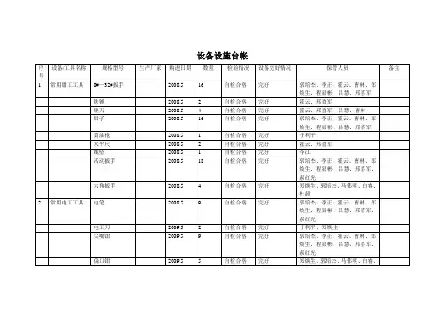 工具设备情况一览表